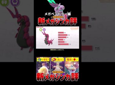 メガペンドラーは役割を持てる？