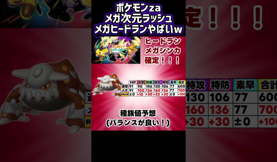 ポケモンza メガ次元ラッシュ メガヒードラン 種族値予想‼️ #shorts#ポケモンza#メガヒードラン#ヒードラン#メガシンカ#600族#レジェンズza#m次元ラッシュ#メガ次元ラッシュ#種族値