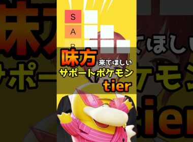 【ポケモンユナイト】味方に来て欲しいサポートtierを作れ　#コダック