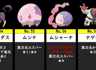 【ポケモンZA】『M次元ラッシュ』全ポケモンの入手方法を異次元図鑑番号順に並べてみた　#ポケモンza #M次元ラッシュ #入手方法