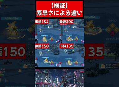 【ポケモンレジェンズZA検証】素早さによるCTの違い