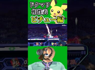 【スマブラSP】ドクマリのキャラ相性 ピチュー編