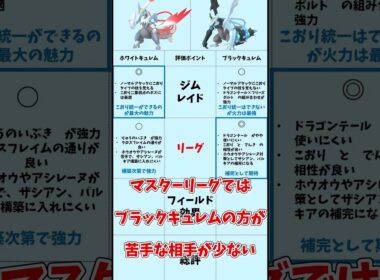 【ポケモンGO】ホワイトキュレムとブラックキュレム、結局どっち？おすすめ結論【合体キュレム】#ポケモンgo #キュレム