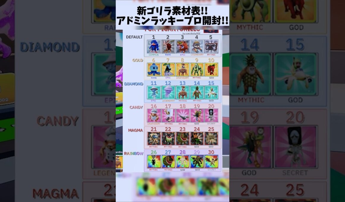 レアランク付きゴリラ素材表!!津波のアドミンラッキーブロ開封！【ESCAPE TSUNAMI FOR THE BRAINROTS】#フォートナイト #ブレインロット