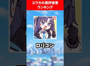 ユウカ風評被害ランキング #ブルアカ #ブルーアーカイブ