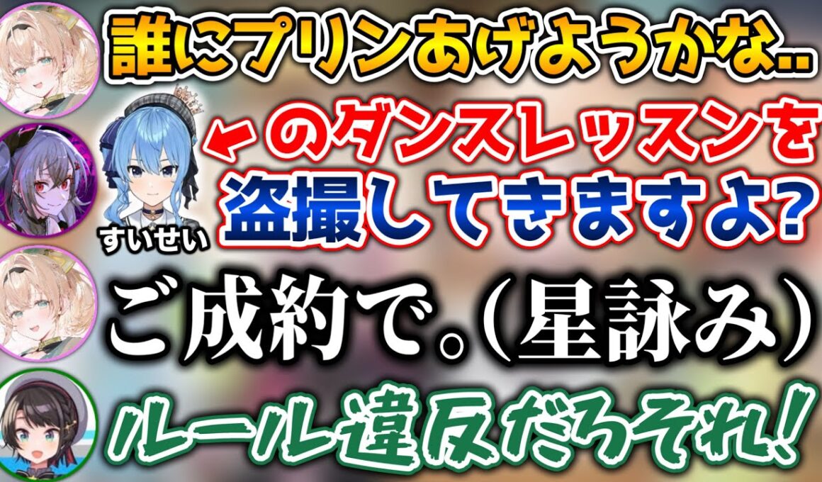 いろはの手作りプリンを食べるために、切り札を出すリオナ【ホロライブ切り抜き/風真いろは/大空スバル/響咲リオナ/水宮枢/角巻わため】