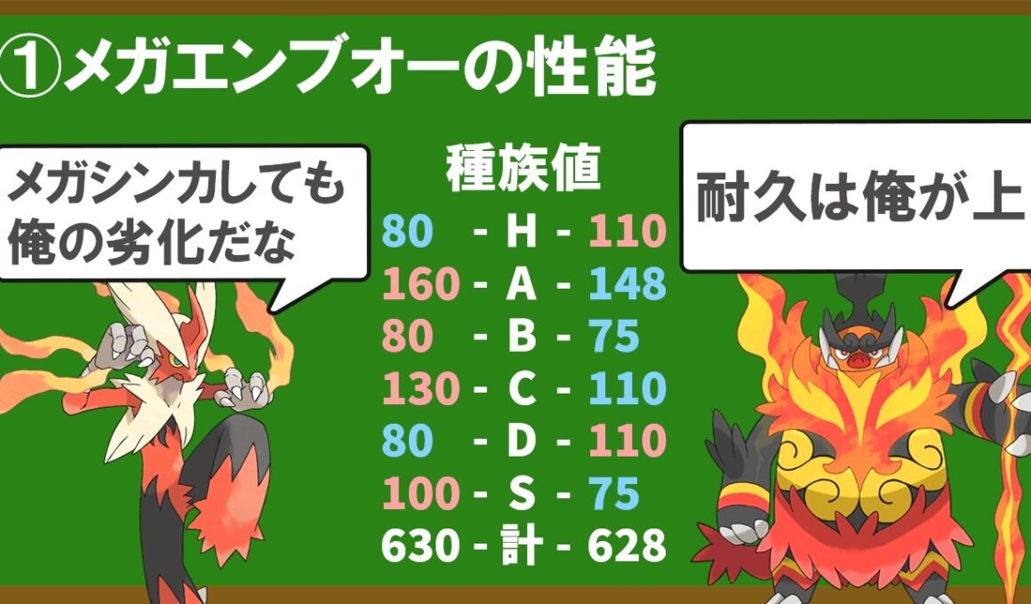 万年最弱候補になるエンブオーはメガシンカで救われたのか？を解説する