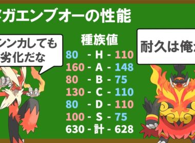 万年最弱候補になるエンブオーはメガシンカで救われたのか？を解説する