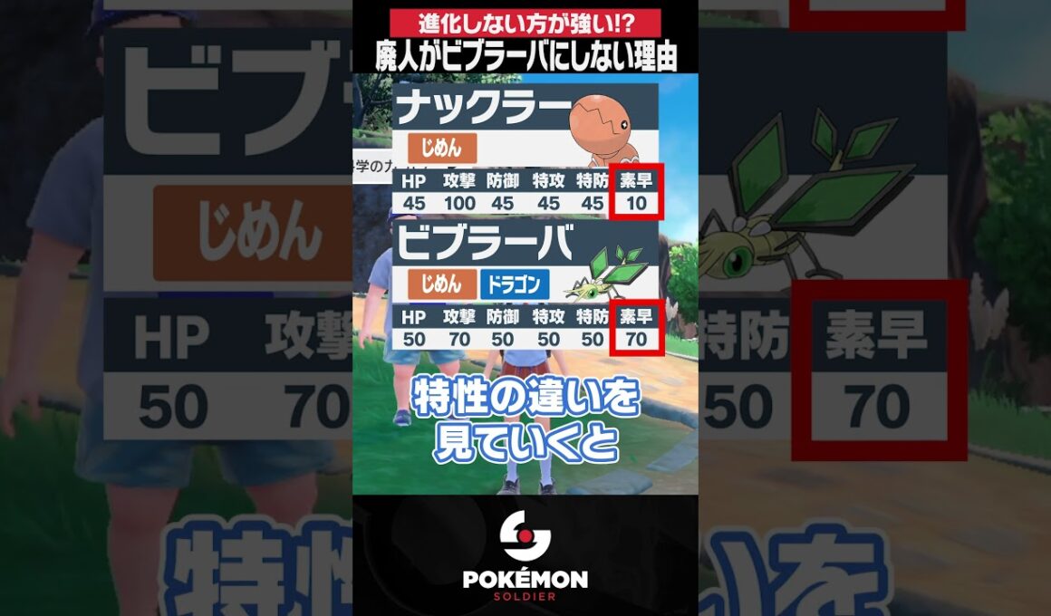 ビブラーバにはしないんだね？