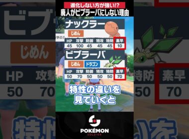 ビブラーバにはしないんだね？