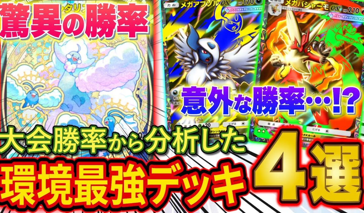 【ポケポケ】大会勝率から分析した環境最強デッキ４選＋αを徹底解説！※最後のまとめで高勝率デッキ3種も紹介！【Pokémon Trading Card Game Pocket】【メガライジング】