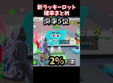 【最新版】ラッキーロット シークレット確率完全まとめ【ブレインロット】【フォートナイト】