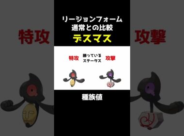 【ポケセレ】ポケモン｢リージョンフォーム比較｣デスマス編