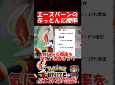 エースバーンのぶっ飛んだ勝率