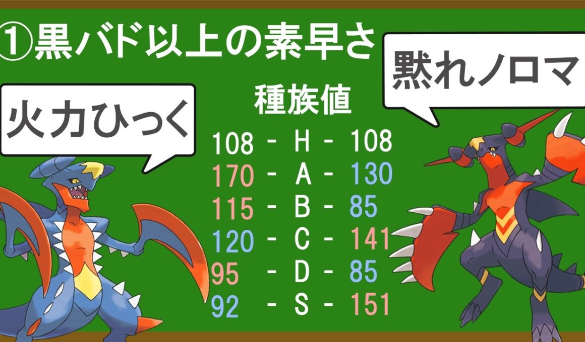 新メガを獲得したガブリアスの「メガガブリアスZ」は救われたのか？を解説する