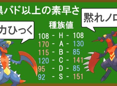 新メガを獲得したガブリアスの「メガガブリアスZ」は救われたのか？を解説する