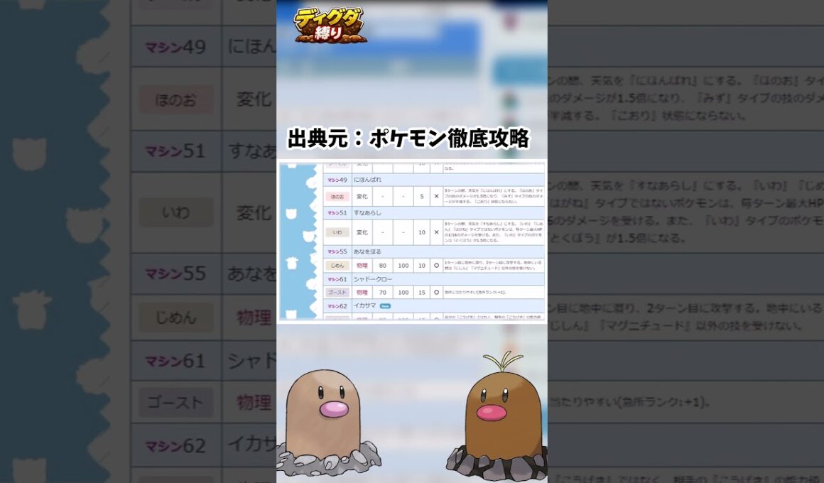 【ディグダ縛り】全然唯一じゃない件について #shorts #ゆっくり実況