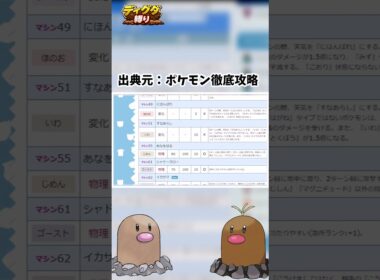 【ディグダ縛り】全然唯一じゃない件について #shorts #ゆっくり実況