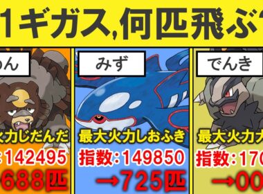 各タイプの火力指数最強ポケモンはLv1ギガスを何体飛ばせるのか？を解説する