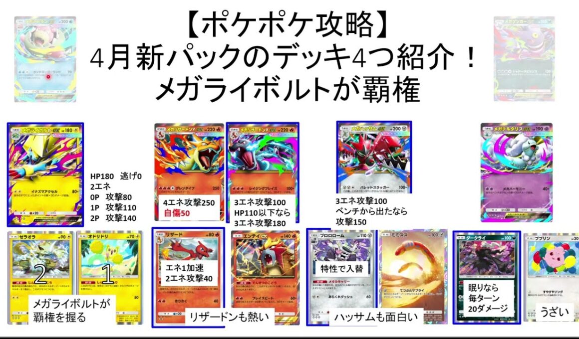 【ポケポケ】4月新パックのオススメデッキ4選解説【メガライボルトが最強！】