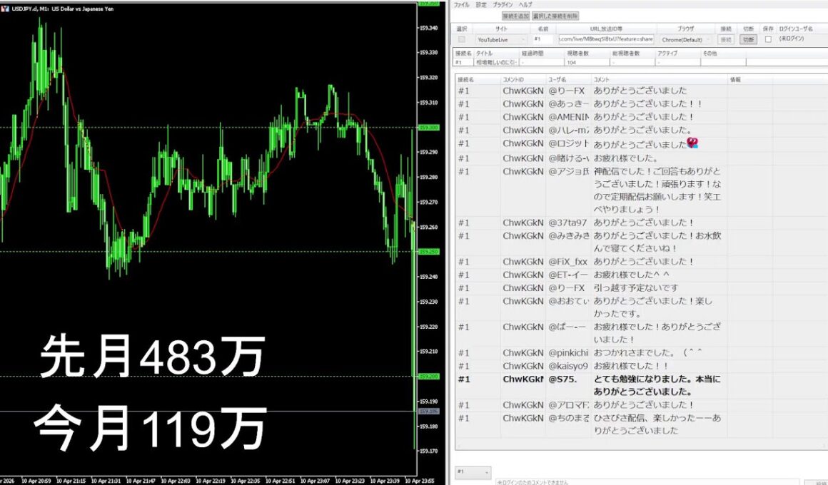 相場難しいのに引っ越し予定　家賃を稼ぎたい配信