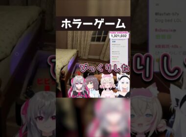 【ホラゲ】犬用の骨オモチャにビビるモココ【/ホロライブ切り抜き】#ホロライブ #モココ