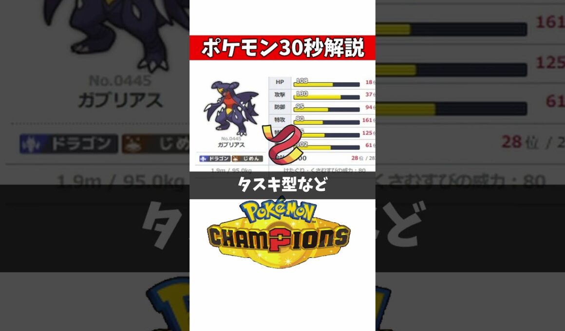 【Pokémon Champions】最強ポケモン30秒解説 #ガブリアス