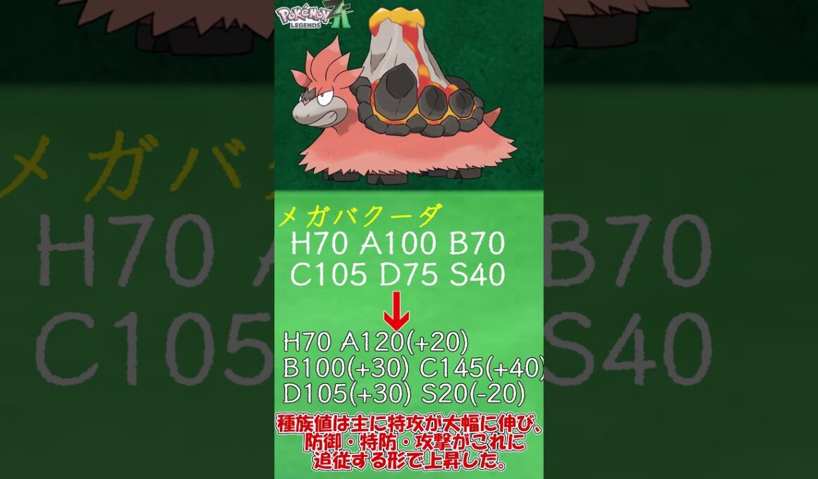 【ZAに向けて】トリル界の火力砲台 メガバクーダについて簡単解説　＃Shorts　#ポケットモンスター #ポケモン #ポケモンZA　＃メガ進化 ＃メガバクーダ