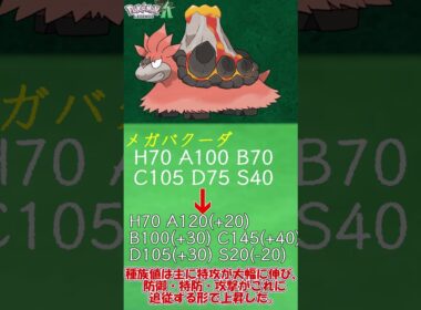 【ZAに向けて】トリル界の火力砲台 メガバクーダについて簡単解説　＃Shorts　#ポケットモンスター #ポケモン #ポケモンZA　＃メガ進化 ＃メガバクーダ