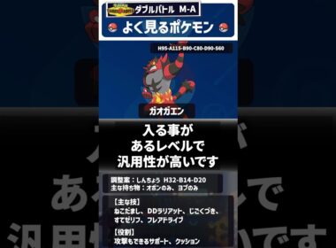 【ガオガエン】ダブルバトルでよく見るポケモン【#ポケモンチャンピオンズ /M-A】