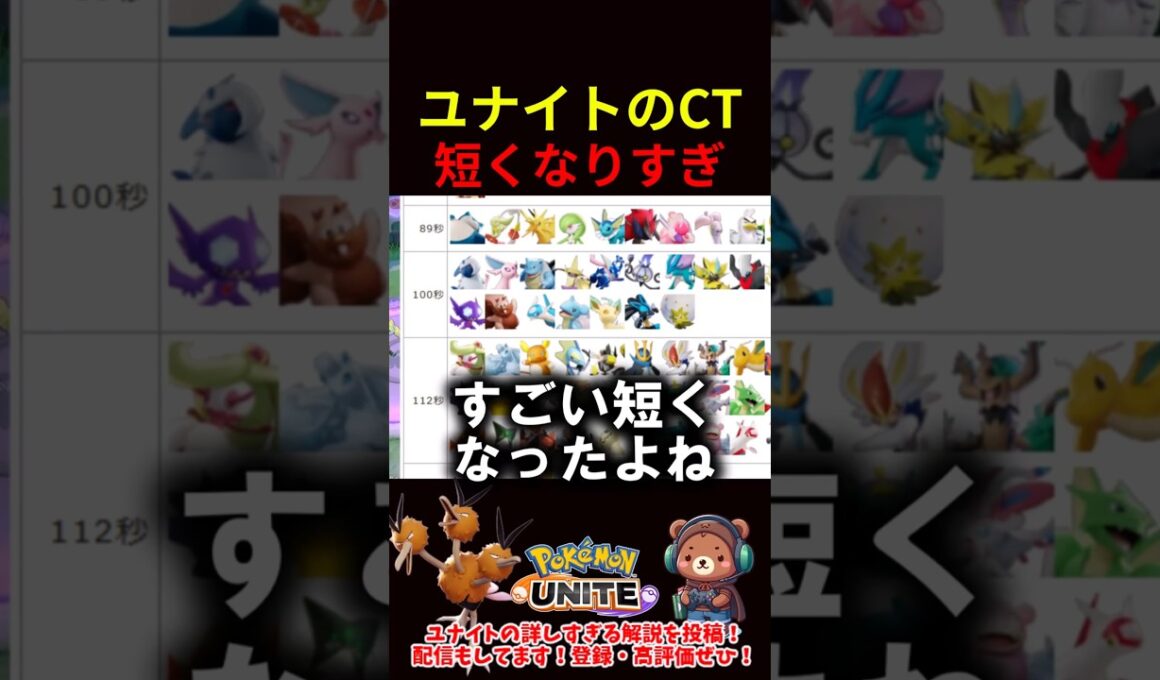 ユナイトのCT短くなりすぎ【ポケモンユナイト】
