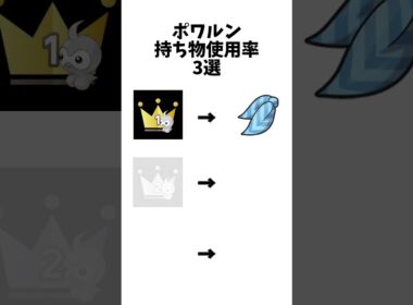 【ポケモン】ポワルン持ち物使用率ランキング3選がヤバい#ポケモン