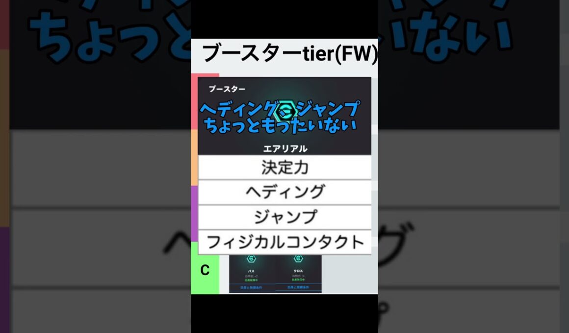 ブースターtier表【FW編】#efootball #efootball2025#イーフト#イーフト2025#ブースター#tier表#ブースタークラフト#ブースターパケット#tierry