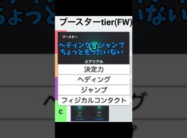 ブースターtier表【FW編】#efootball #efootball2025#イーフト#イーフト2025#ブースター#tier表#ブースタークラフト#ブースターパケット#tierry
