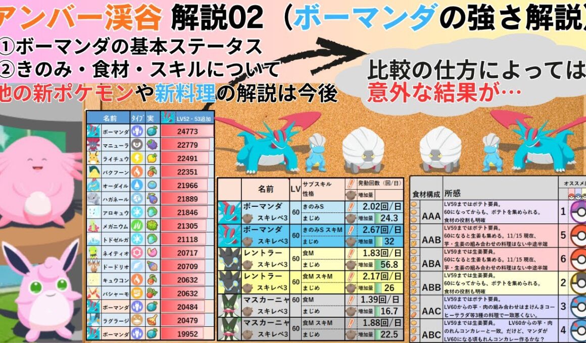 アンバー渓谷解説02 ボーマンダ