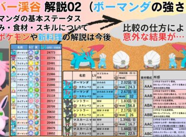 アンバー渓谷解説02 ボーマンダ