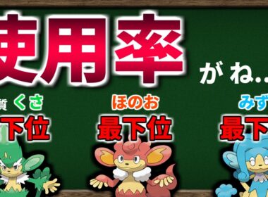 タイプ別使用率 最下位！ ヤナッキー・バオッキー・ヒヤッキーの現状と対策を考えてみよう！【ポケモンチャンピオンズ】【ゆっくり解説】