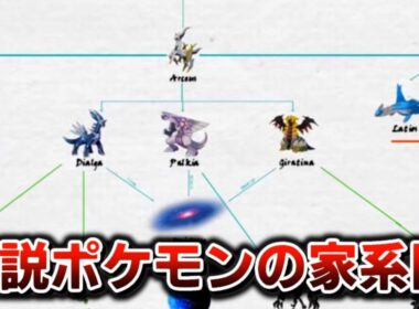 伝説ポケモンの家系図からギラティナの目的が分かりました