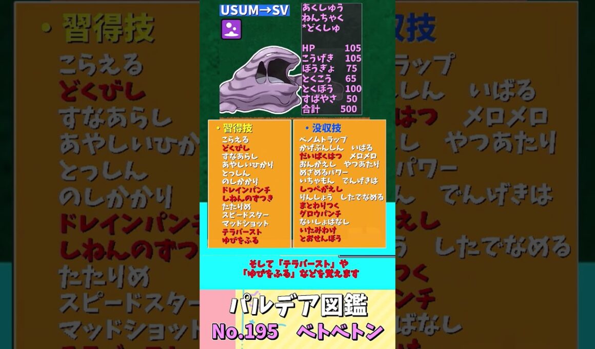 1分でわかるベトベトンのSVでの強化点と弱体化点【ゆっくり解説】【レギュレーションD】#shorts