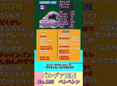 1分でわかるベトベトンのSVでの強化点と弱体化点【ゆっくり解説】【レギュレーションD】#shorts