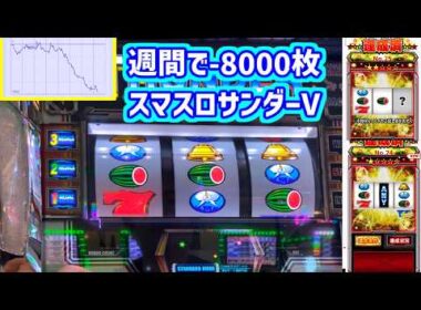 カピバラくん　週間-8000枚のスマスロサンダーVそろそろ出してくれませんか！？＃パチスロ動画