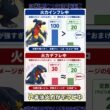 15年前の戦術が強すぎたwww #ポケモン #ポケモンチャンピオンズ