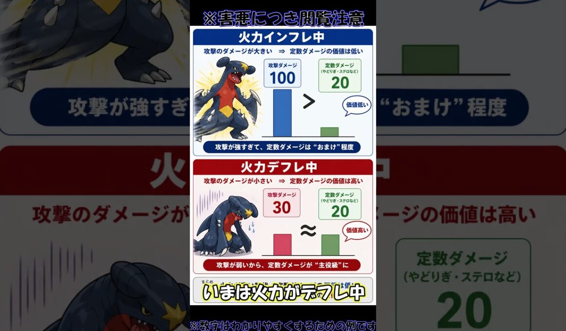 15年前の戦術が強すぎたwww #ポケモン #ポケモンチャンピオンズ
