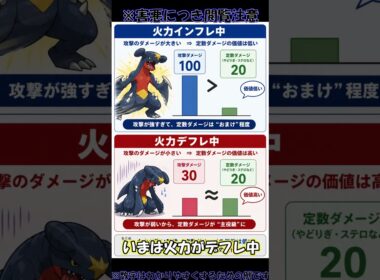 15年前の戦術が強すぎたwww #ポケモン #ポケモンチャンピオンズ