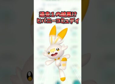 【ポケモンGO】ヒバニーコミュデイ結果発表！過去最高の結果に歓喜😭 #ヒバニー #communityday #shorts