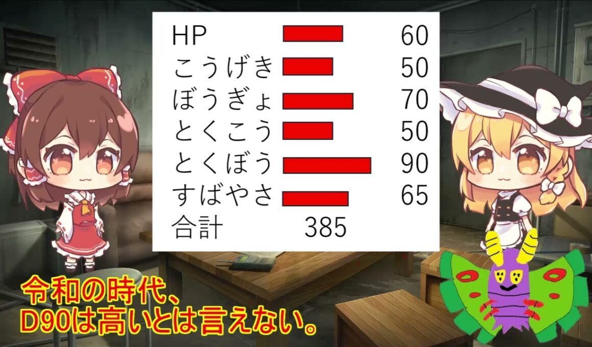 【徹底討論！】ドクケイル出禁は果たして本当に不幸なのか【ポケットモンスター・チャンピオンズ・champions】#ドクケイル#ケモピオン