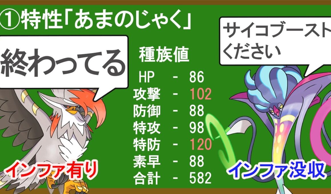特性があまのじゃくのままな「メガカラマネロ」はさすがに無能であってほしい