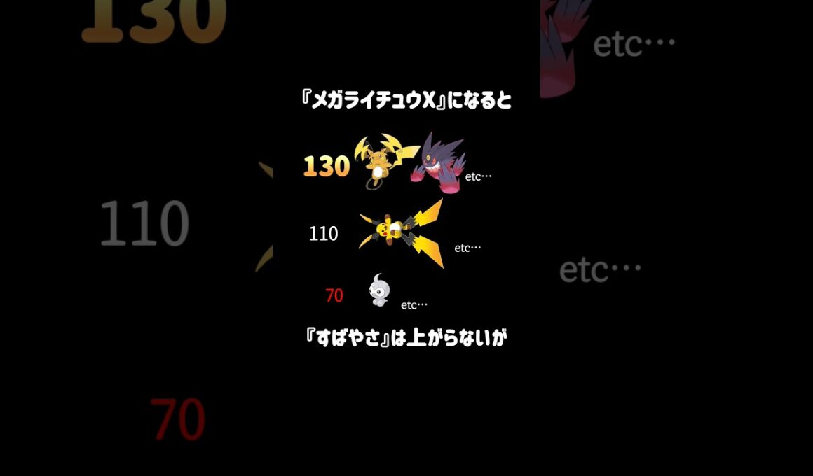 『メガライチュウX』の豆知識withポワルン #ポケモンチャンピオンズ