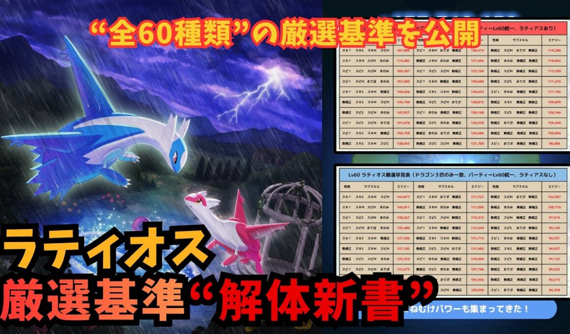 【ポケスリ】ラティオスの厳選基準６０種類が丸わかり！！厳選早見表で厳選基準を完全解説【ポケモンスリープ/Pokémon Sleep/ラティアスリサーチ】