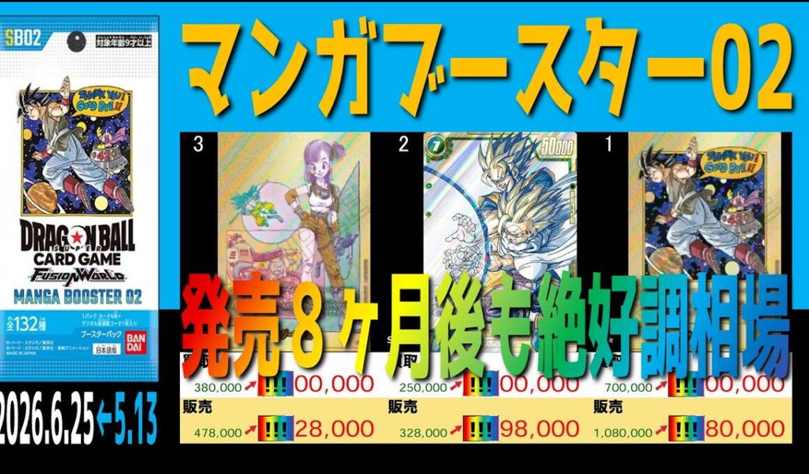 全編 (SB02)【発売8ヶ月後 価格TOP66】マンガブースター02【2026.6.25←5.13】CROSS FORCEドラゴンボール カード フュージョンワールド 新弾 相場